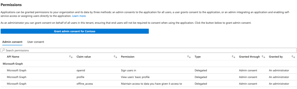 Only basic permissions.