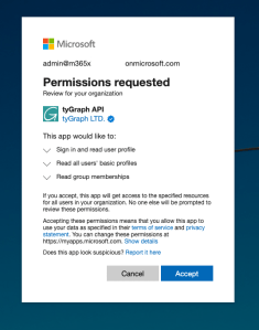 Granting additional permissions.